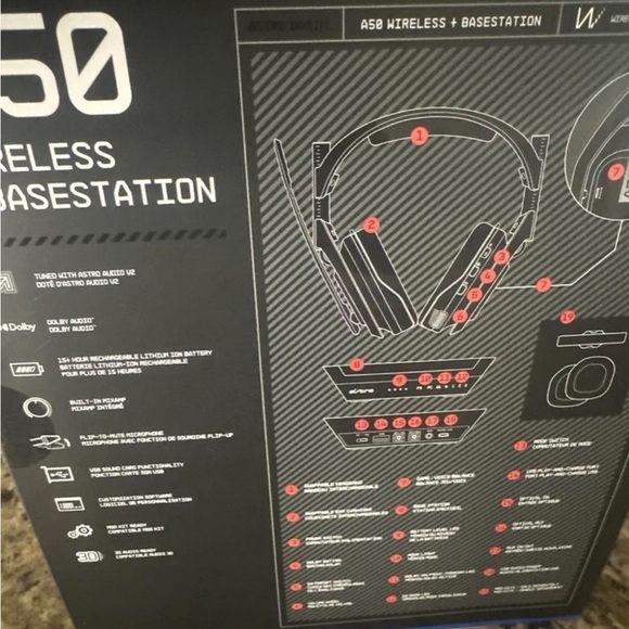 Astro A50 Gaming Headset For PS5 - Picture 2 of 2
